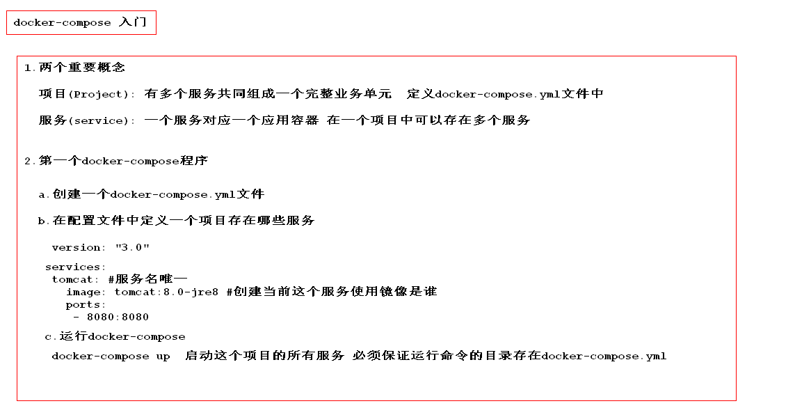 23.docker-compose 的第一个程序