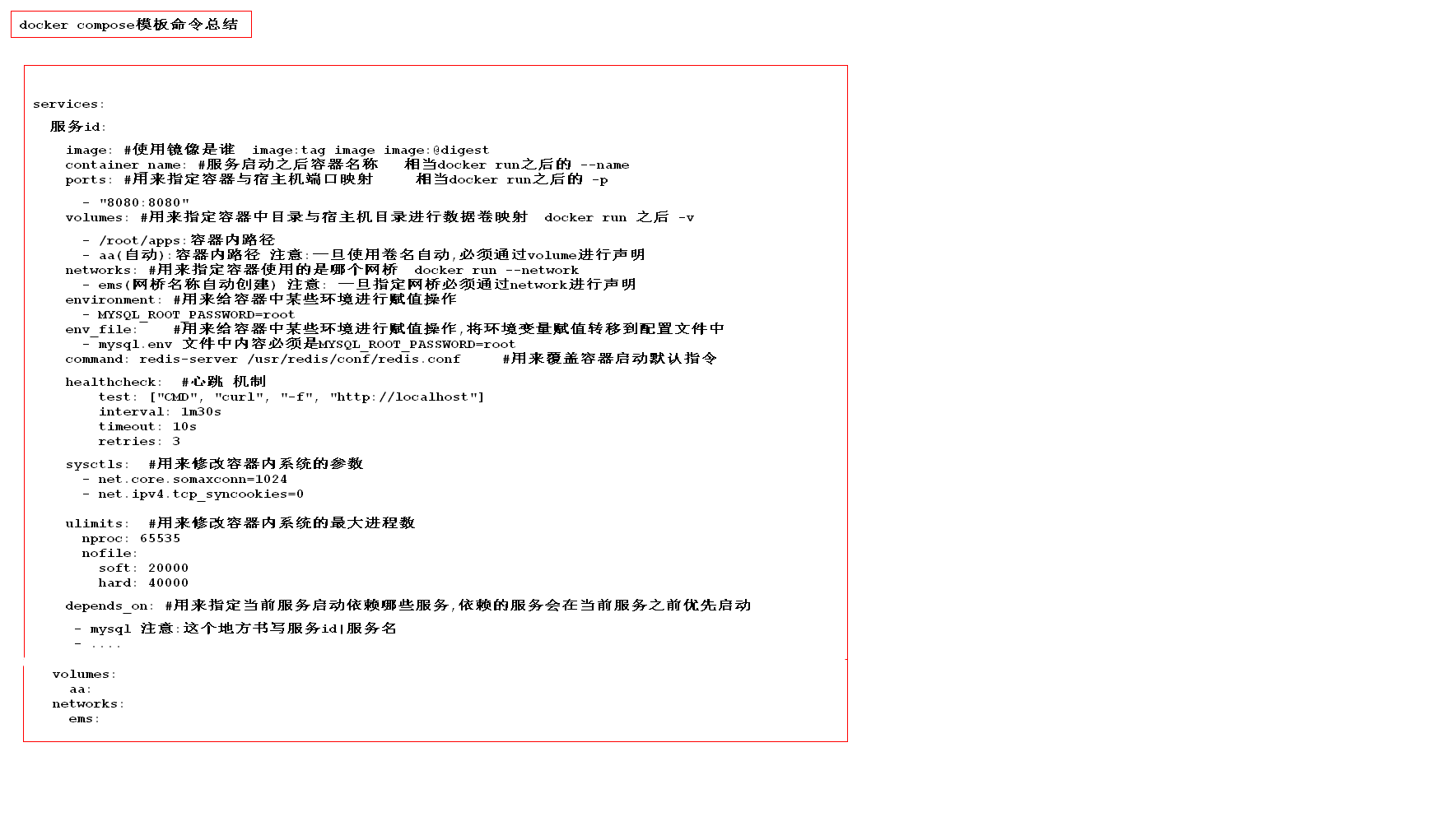 26.docker-compose 命令总结