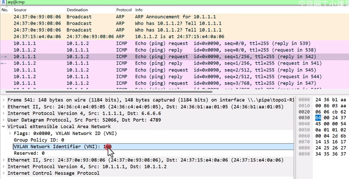 VxLAN 的 VTEP 发送出去的数据包