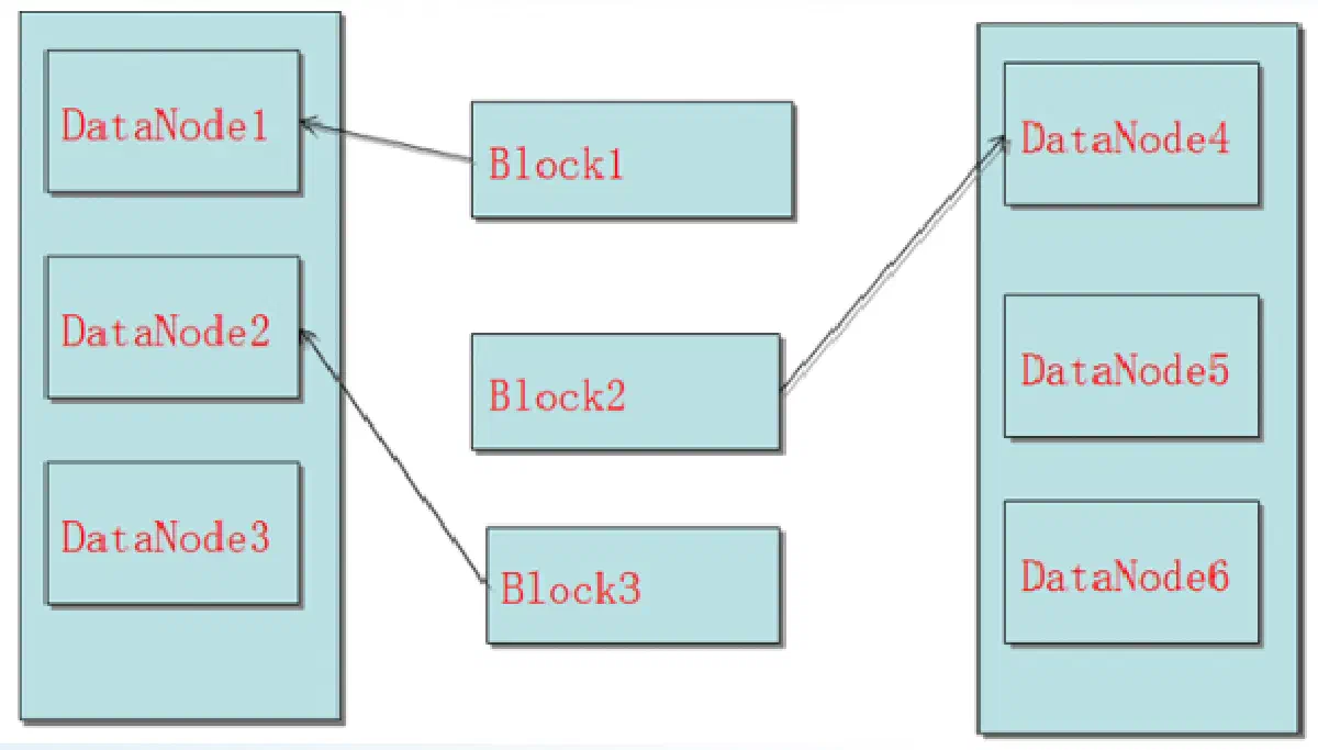 image-20220427153152628