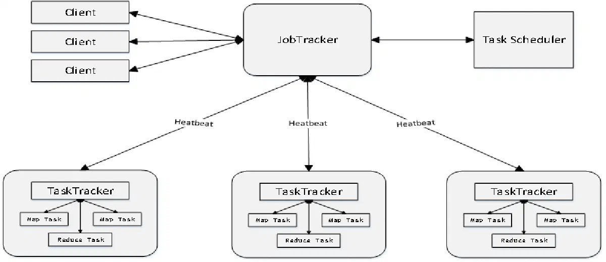 image-20220427162140197