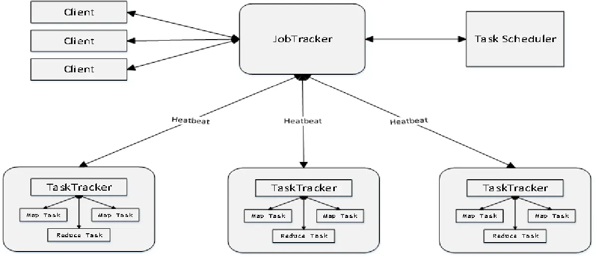 image-20220427162140197