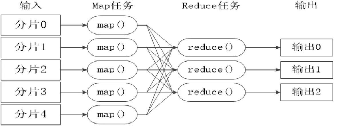 image-20220427204105219