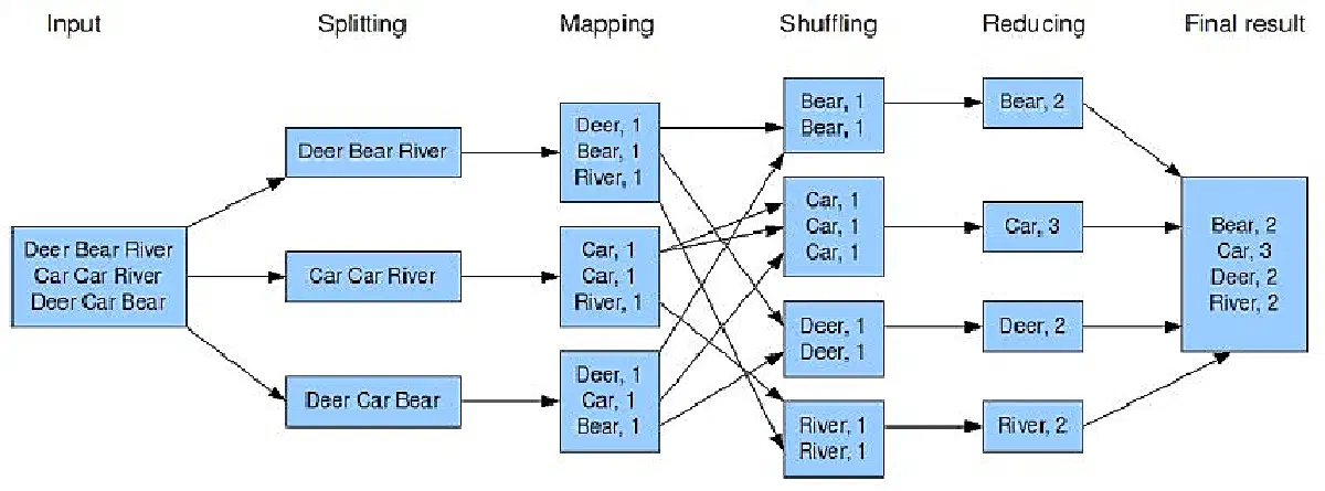 image-20220427205450352