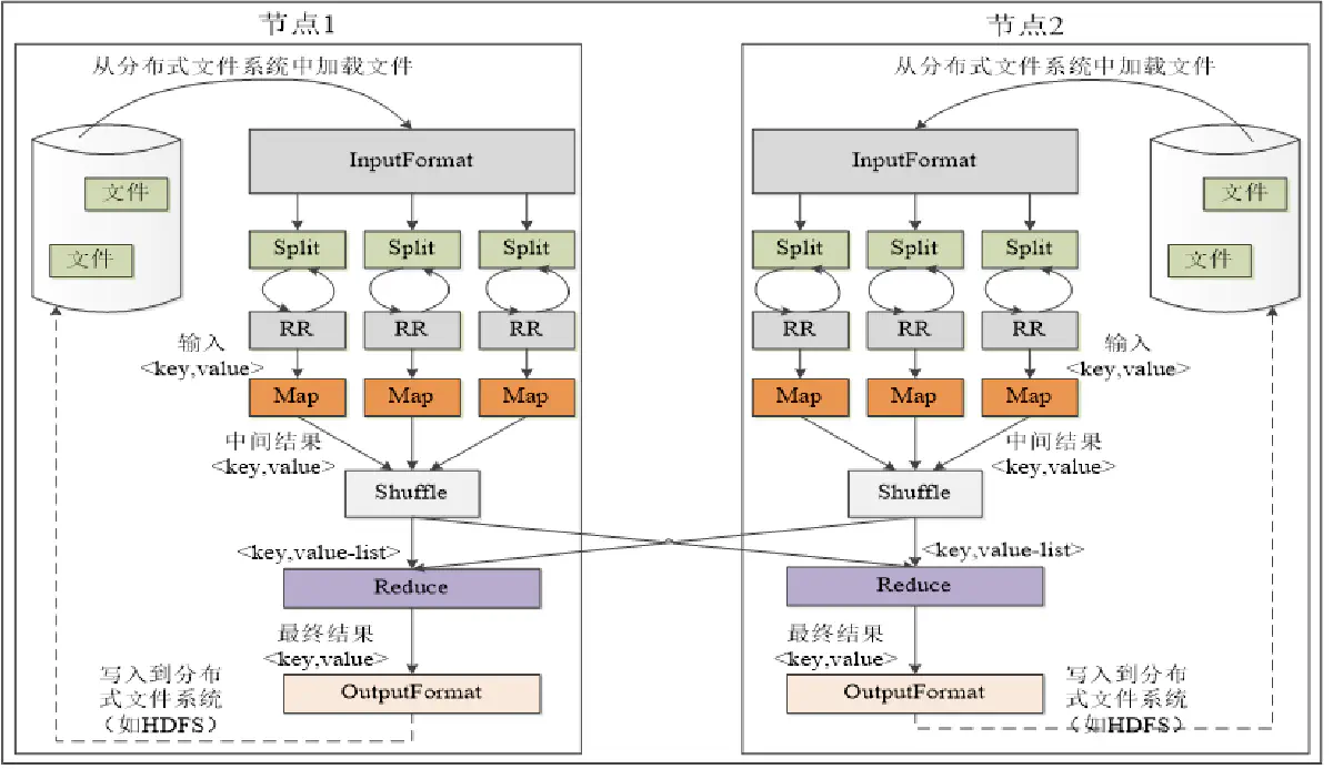 image-20220427213043596