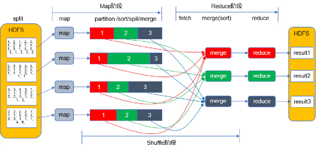 image-20220427222847111