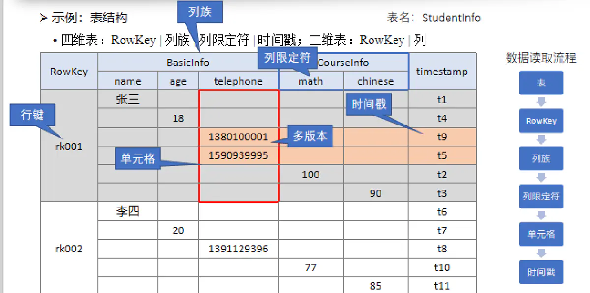 image-20220427231407273