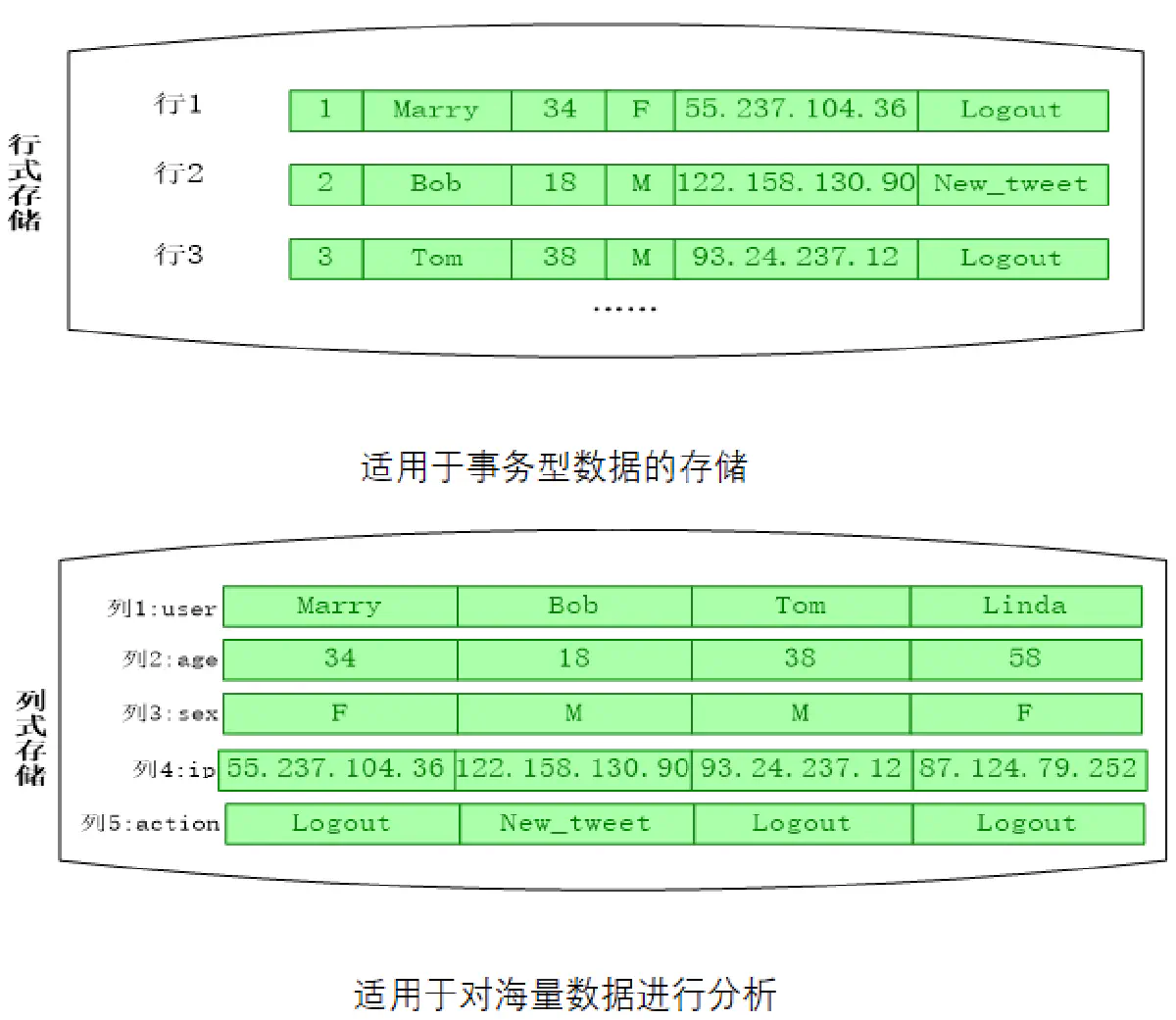 image-20220427231550636