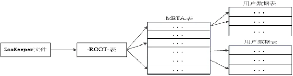 image-20220427234006224