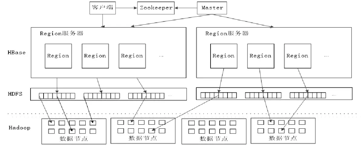 image-20220427234840843