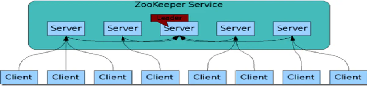 image-20220427235003425