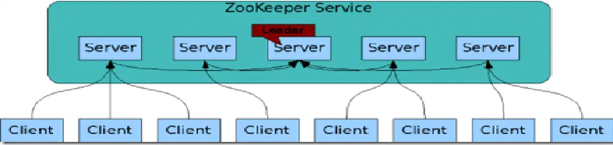 image-20220427235003425