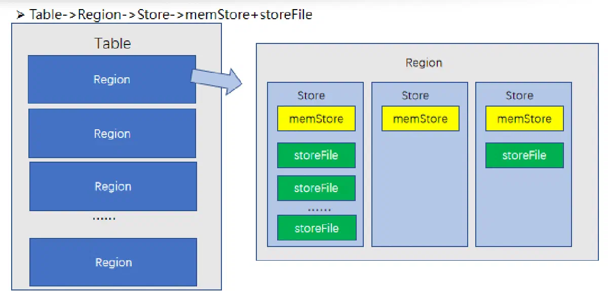 image-20220428094921168
