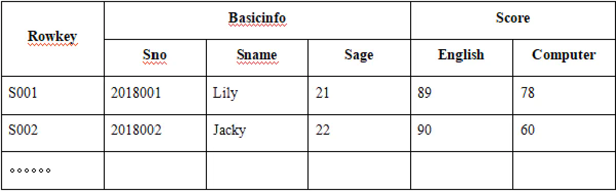 image-20220428111607380