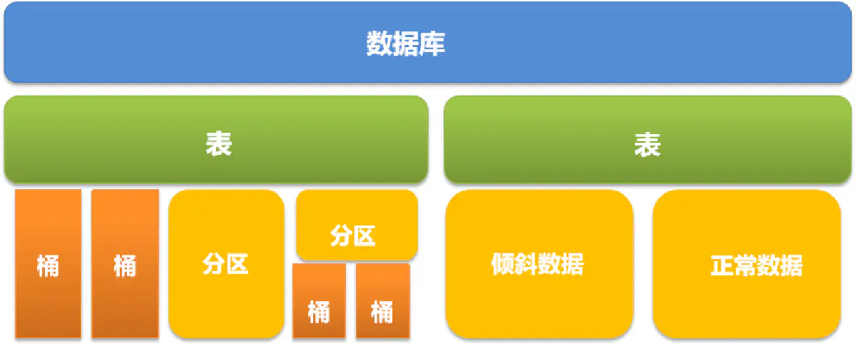 image-20220428123540480