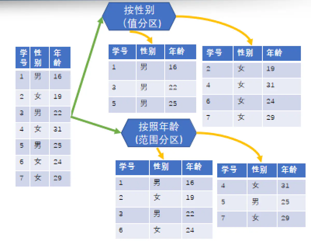 image-20220428133543362