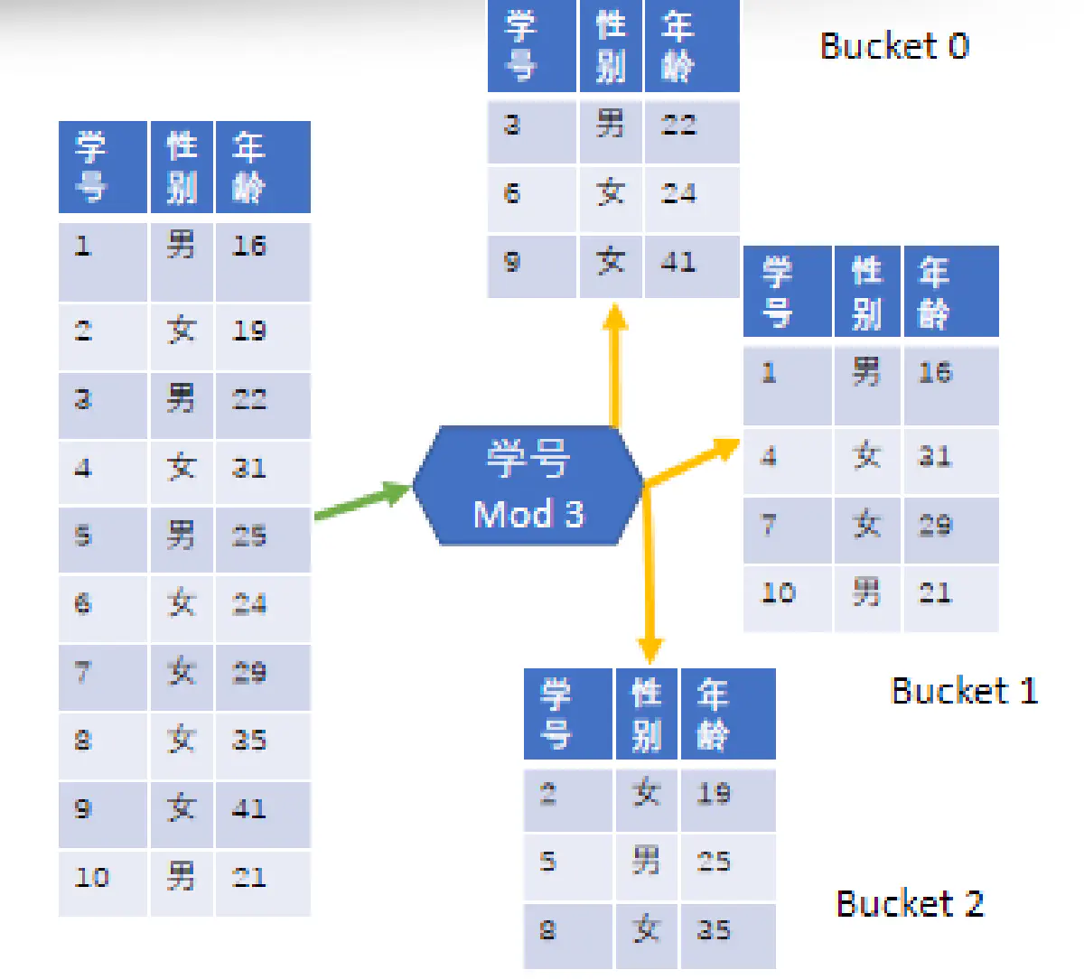 image-20220428133755400