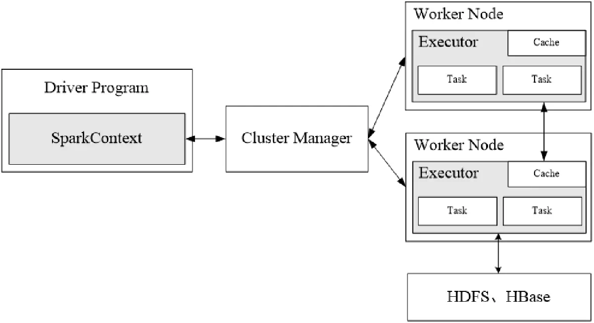 image-20220428185119904