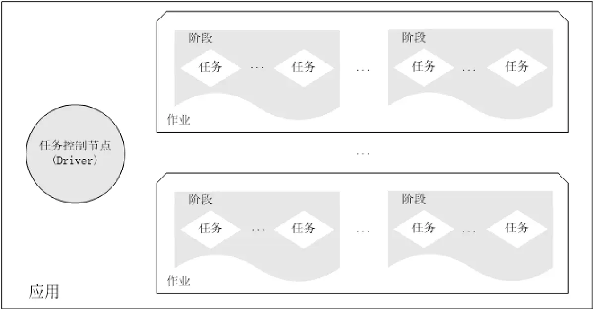 image-20220428185344469