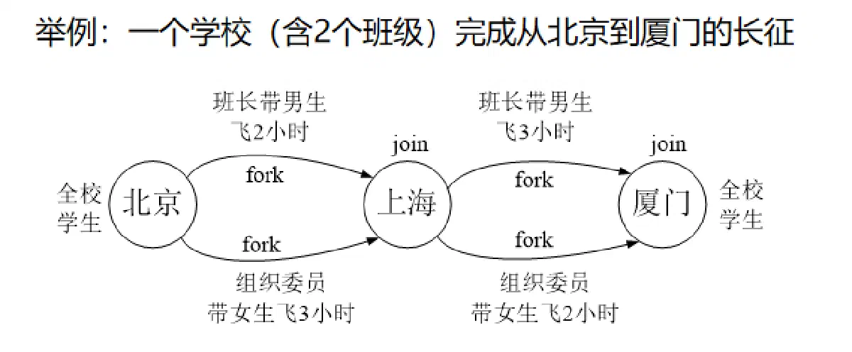 image-20220428193606941