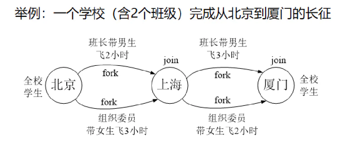 image-20220428193606941