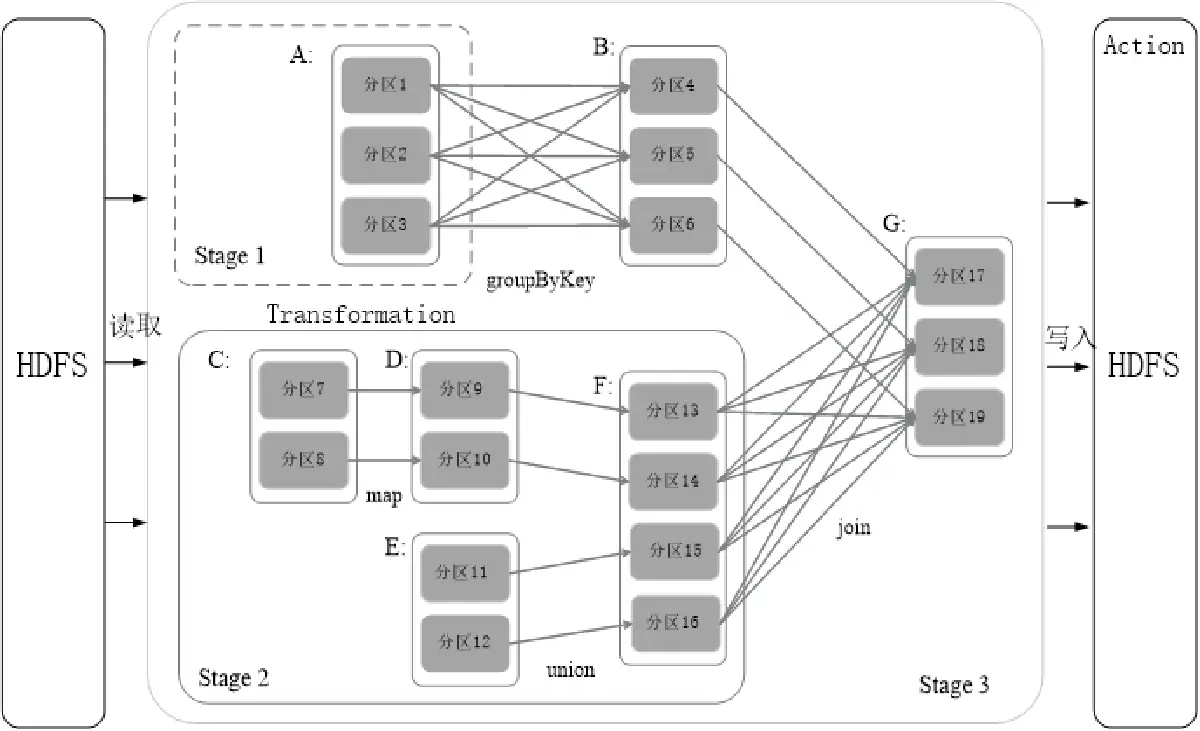 image-20220428195422536