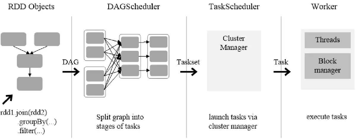 image-20220428221524926