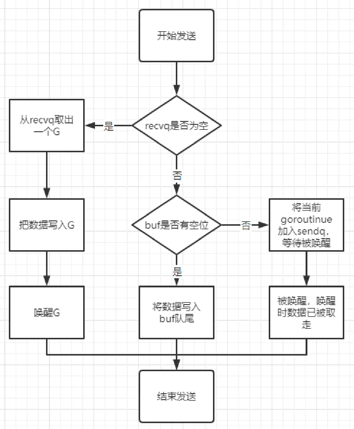 image-20220127000436054