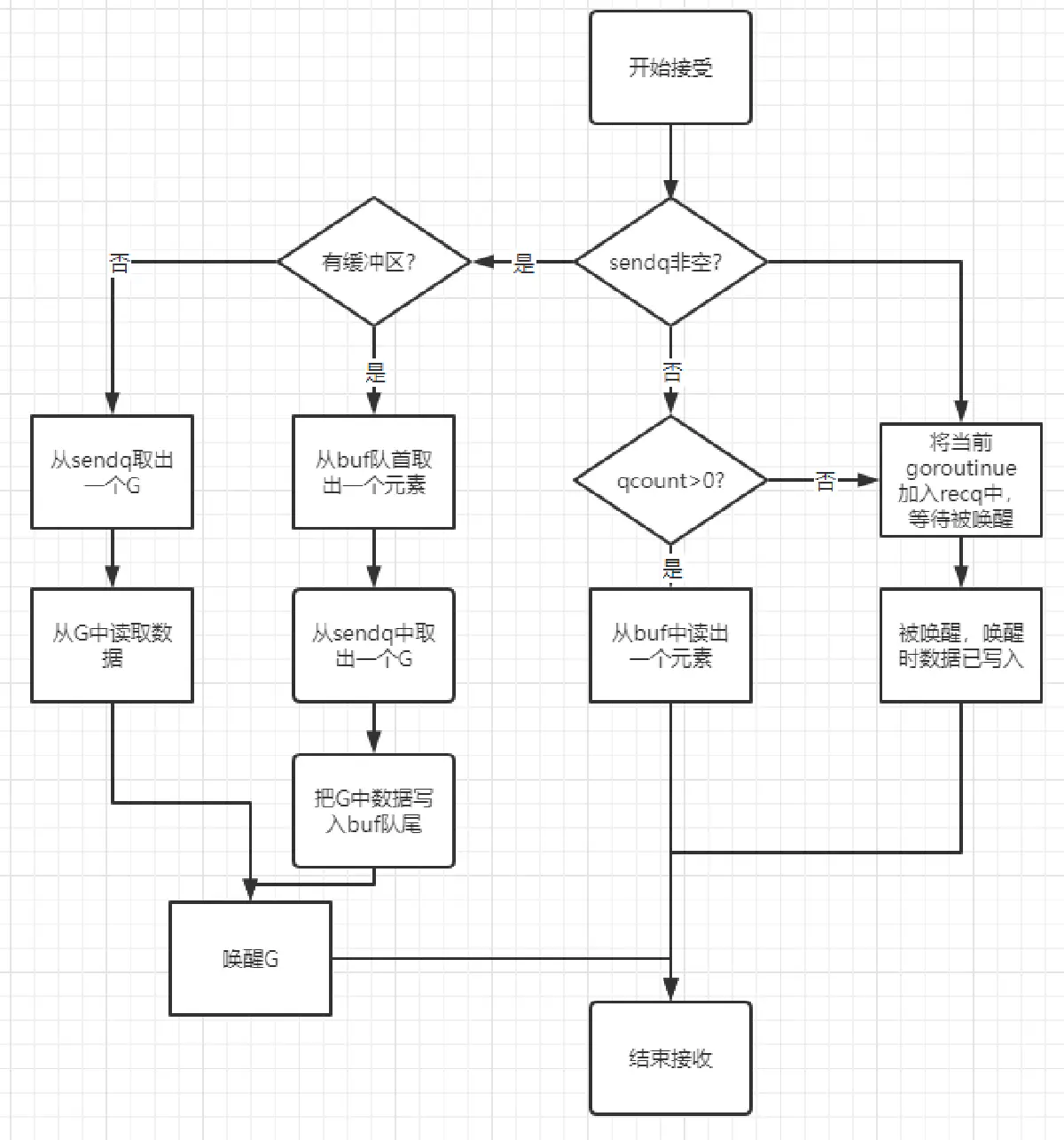 image-20220127002026440