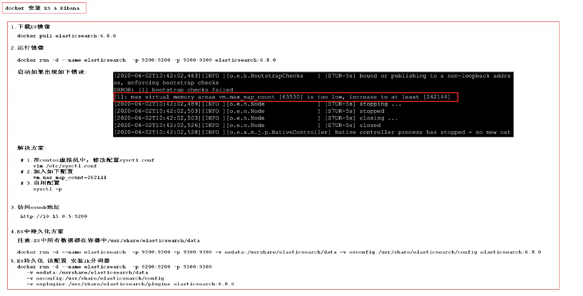 18.docker 中安装 ES 服务