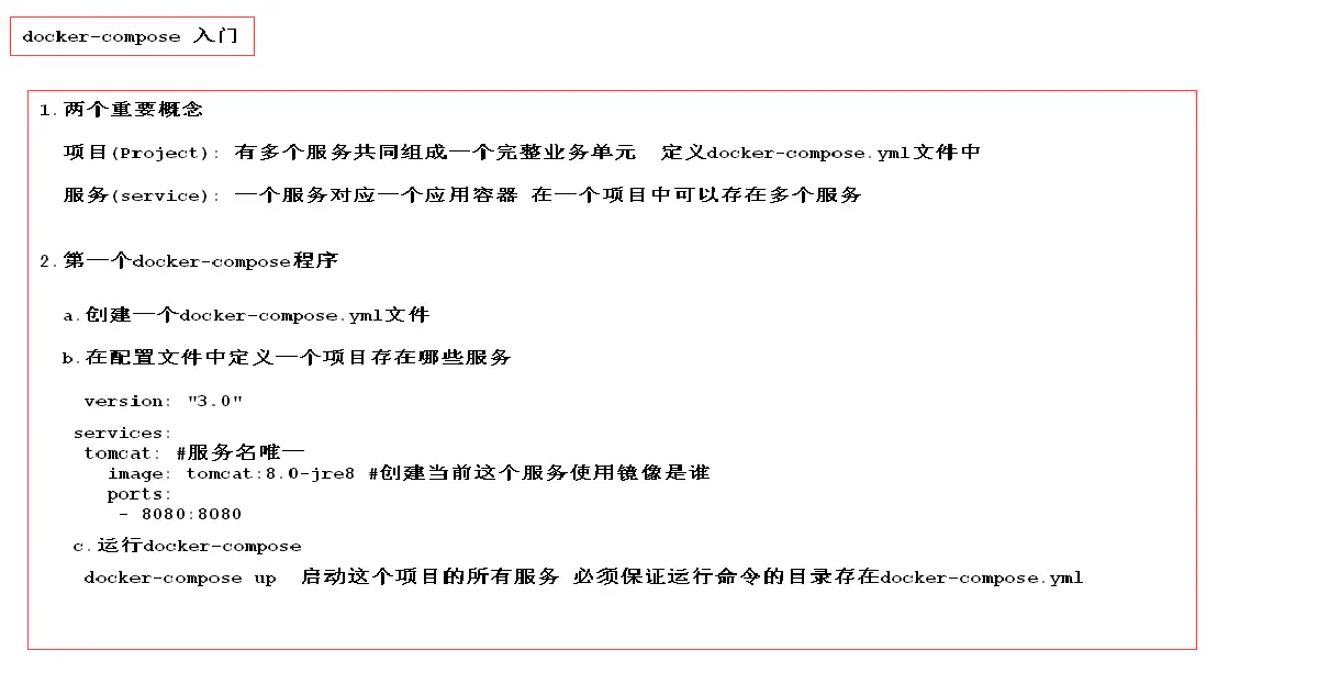 23.docker-compose 的第一个程序