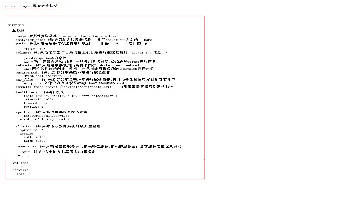 26.docker-compose 命令总结