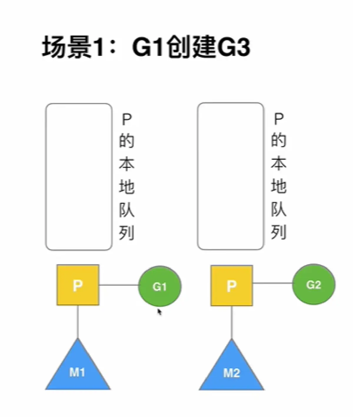 image-20220117165733648