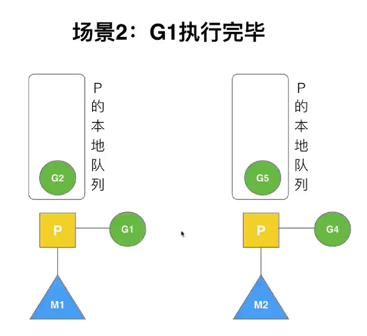 image-20220117170449549