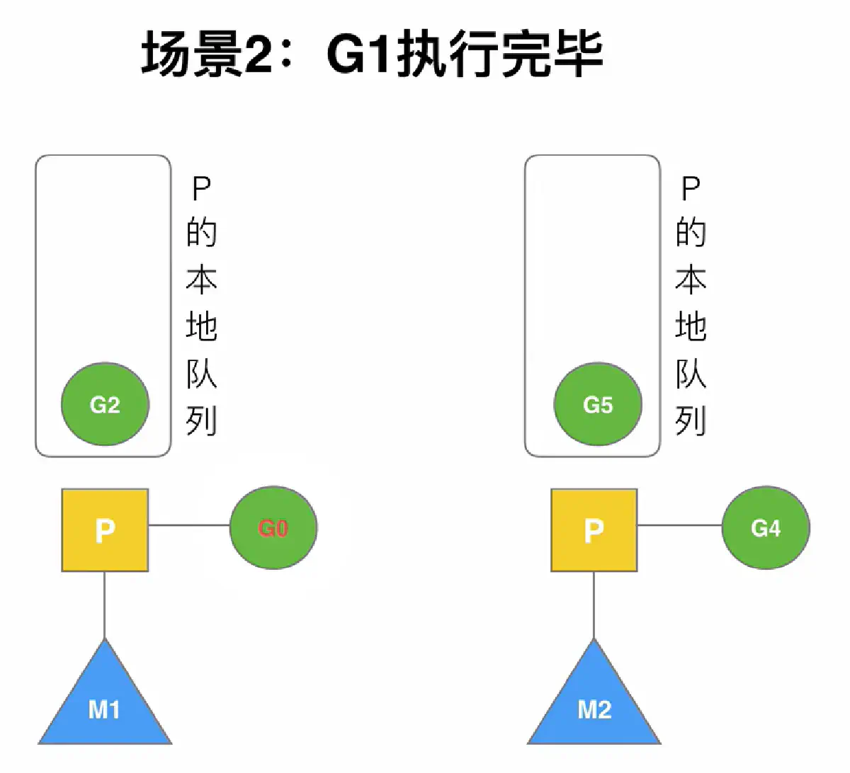 image-20220117170648802