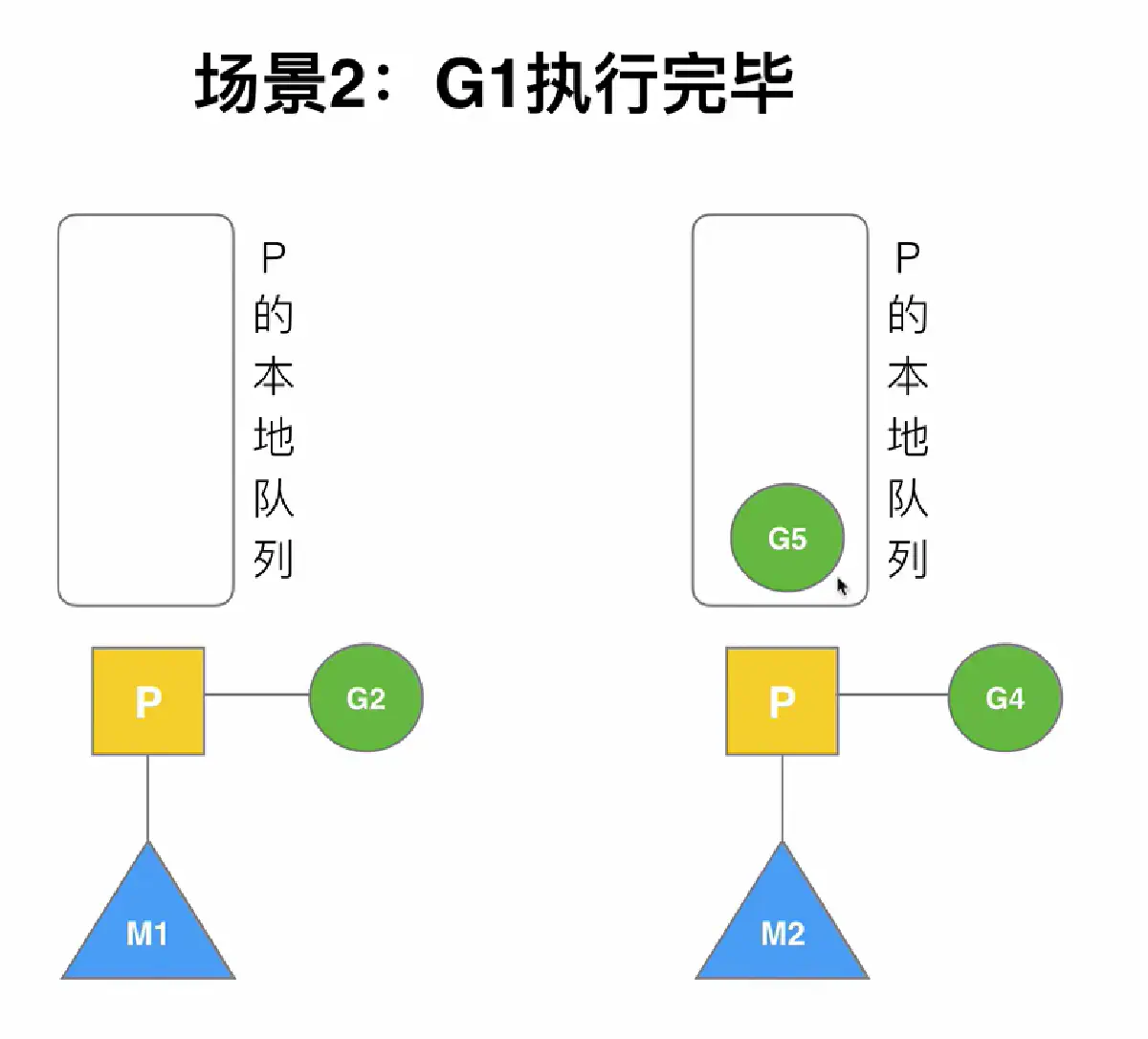 image-20220117170819770