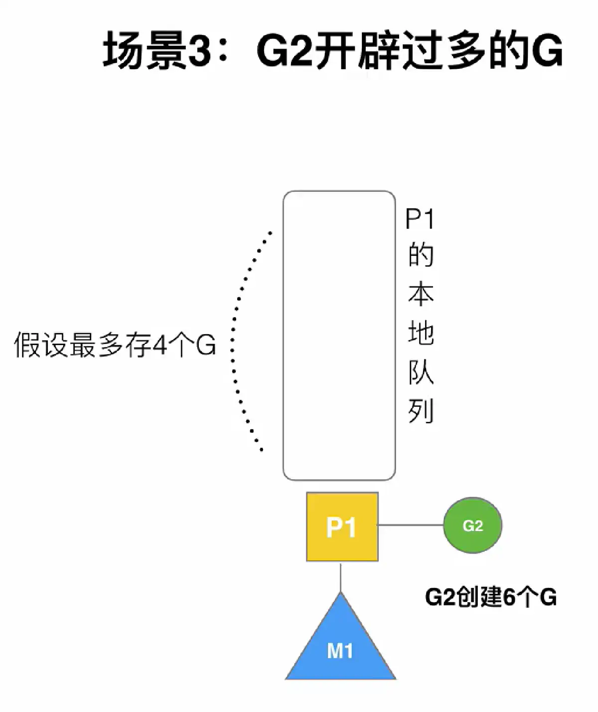 image-20220117171056172