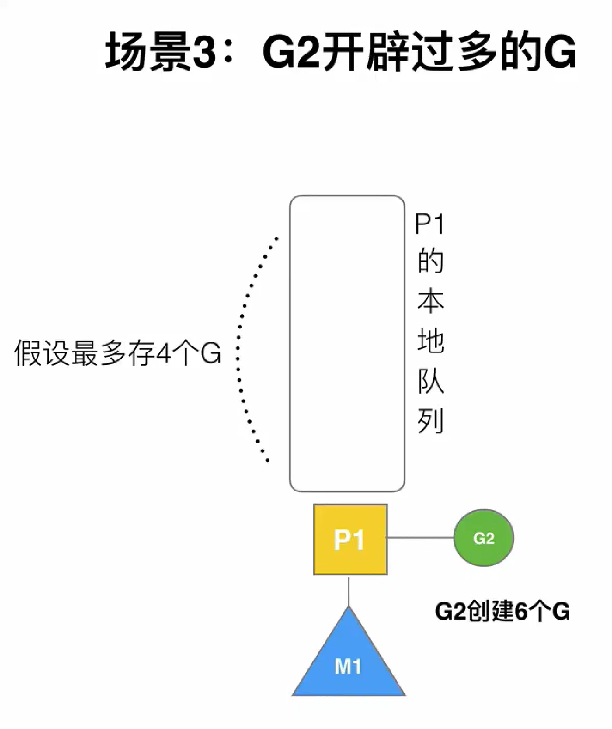 image-20220117171056172
