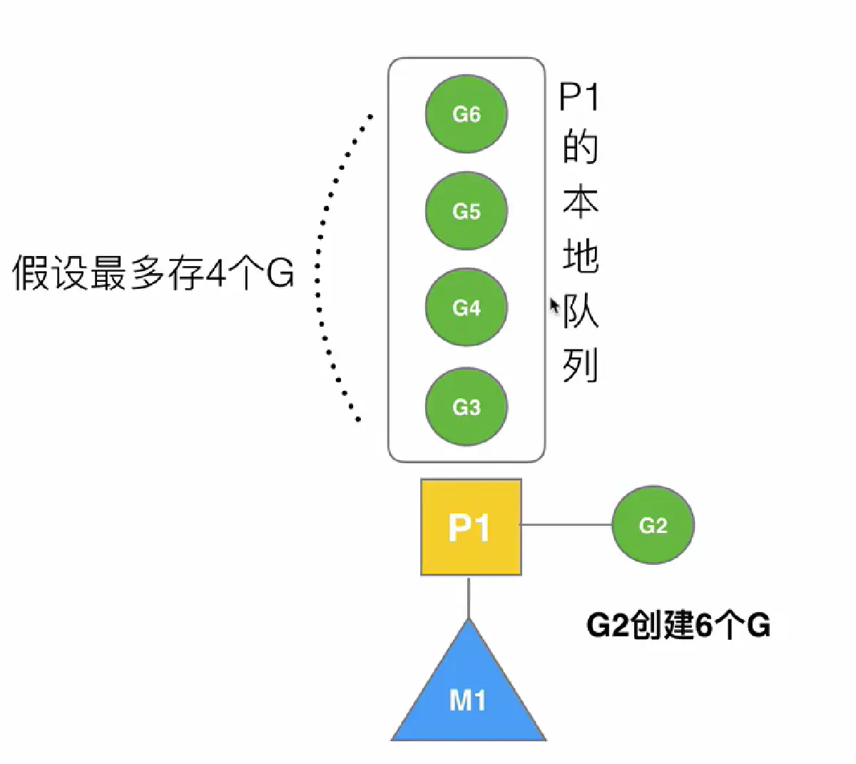 image-20220117171722951