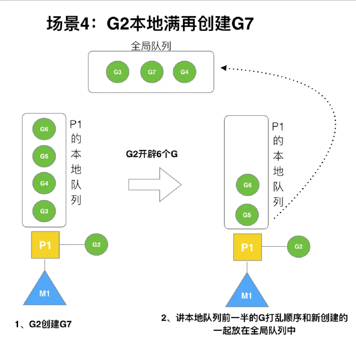 image-20220117171852942