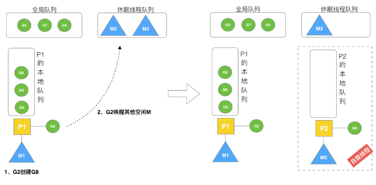 image-20220117173306017