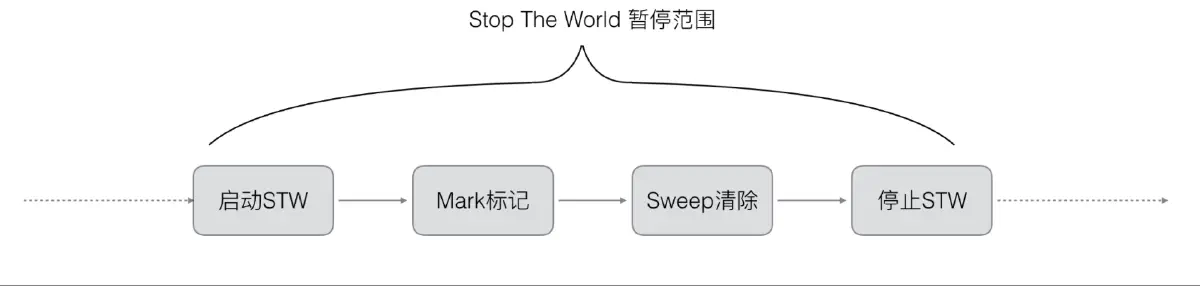 image-20220117211240034