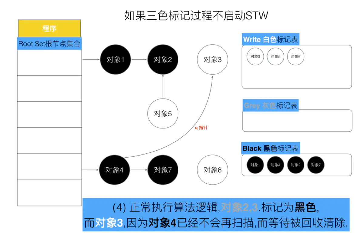 image-20220117223619798