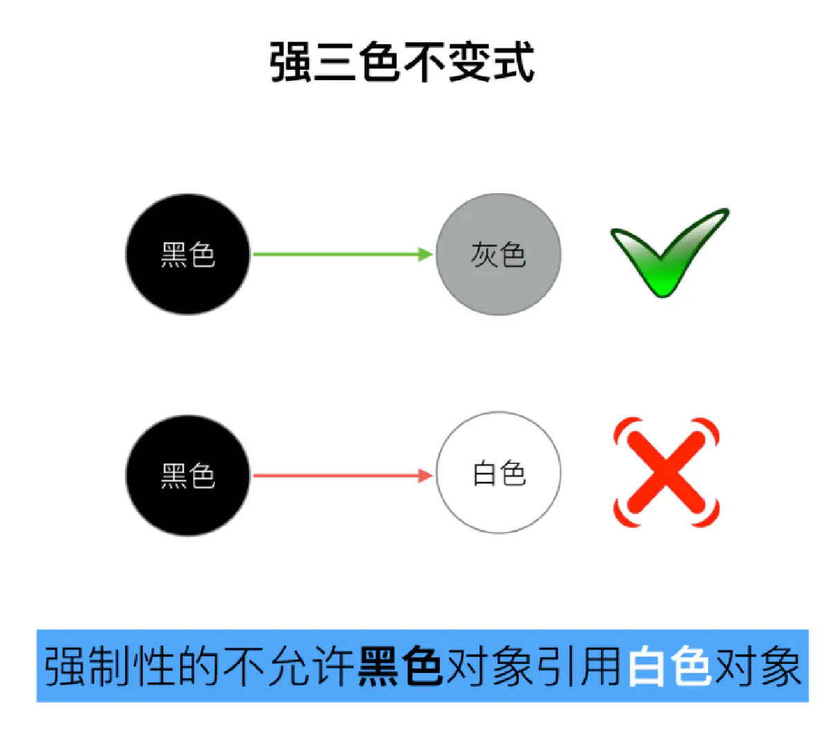 image-20220117232344555