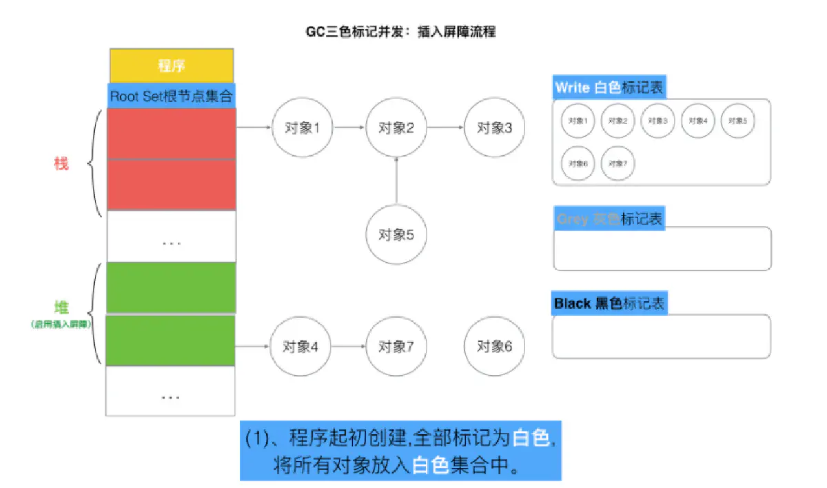 image-20220118110847719