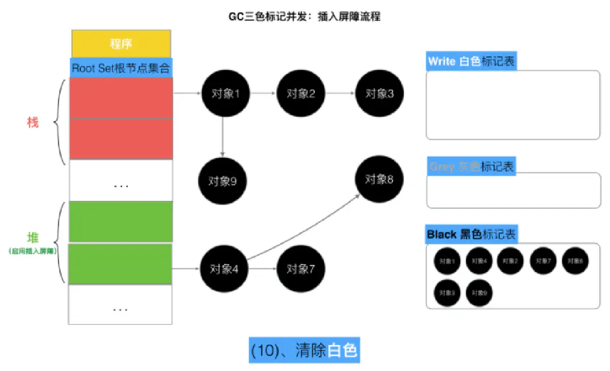 image-20220118111206635