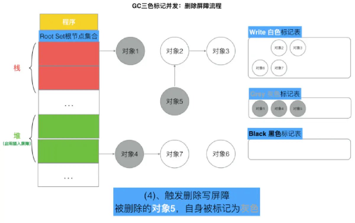 image-20220118111324015