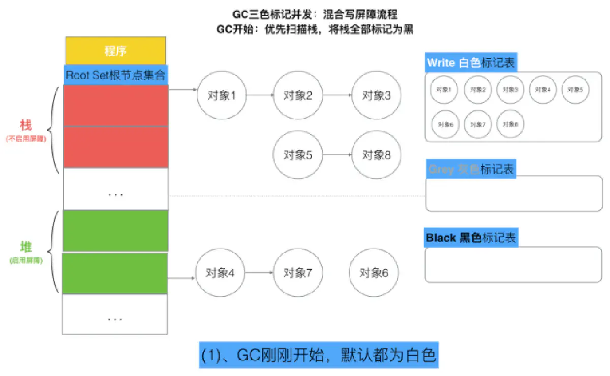 image-20220118111706579