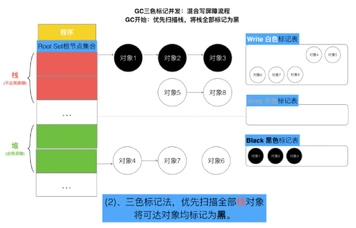 image-20220118111721295