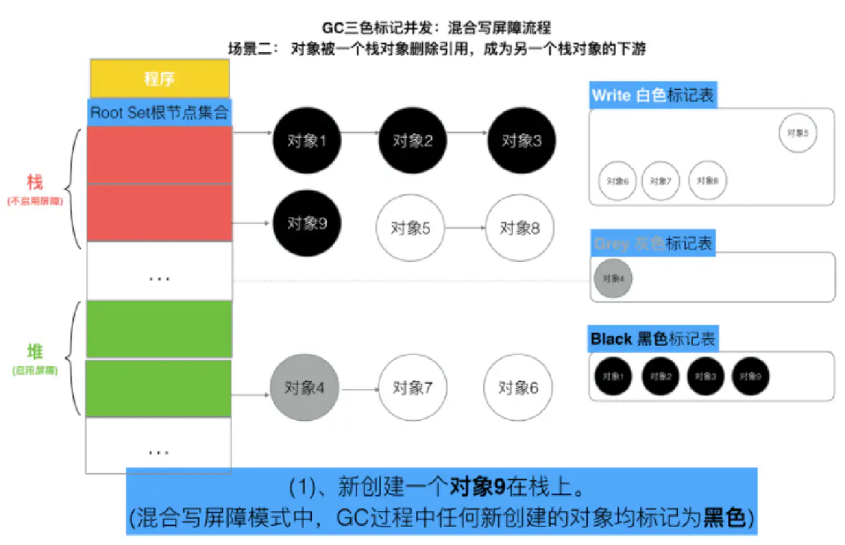 image-20220118111917714